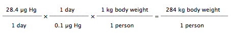 Calculate HFCS EPA mercury weight kg