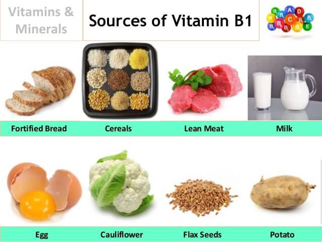 Vitamins and minerals