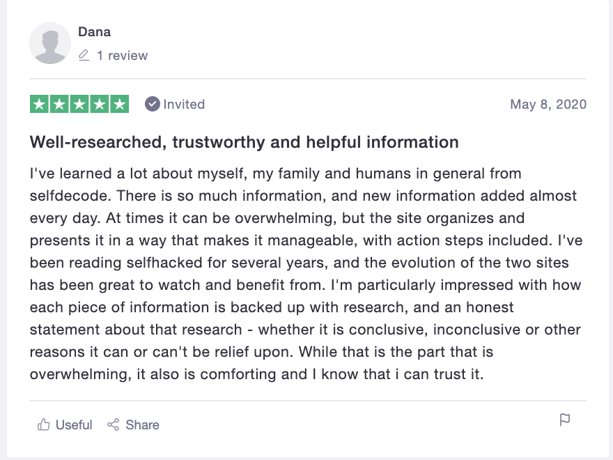 SelfDecode Review